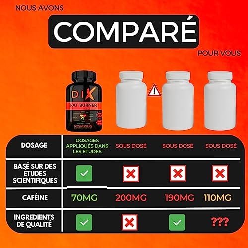 Fat Burner DIX : le brûleur de graisse hautement dosé